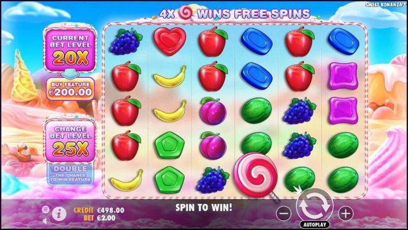 Slot game Sweet Bonaza – Game nổ hũ Thabet88  phổ biến