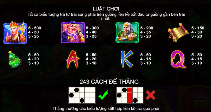 Cách chơi slot game Thabet88 chi tiết